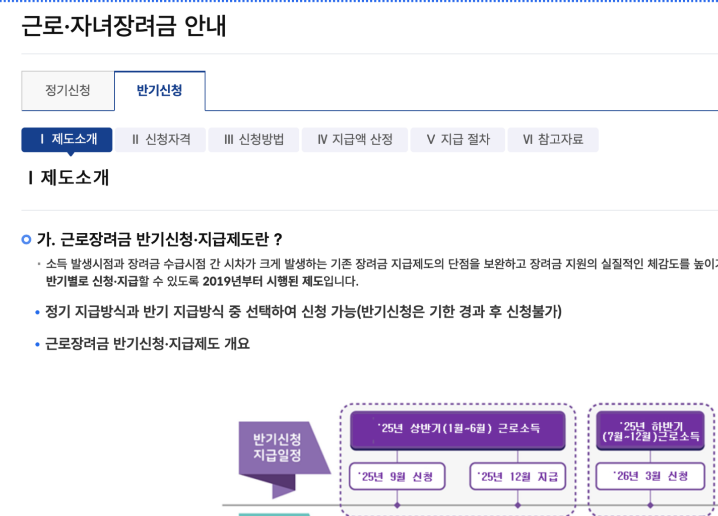 국세청-2026 근로장려금 반기 2.4억 재산 안내 및 신청 방법을 설명하는 이미지입니다. 현재 국세청 사이트를 통해 자세한 사항을 알 수 있습니다.