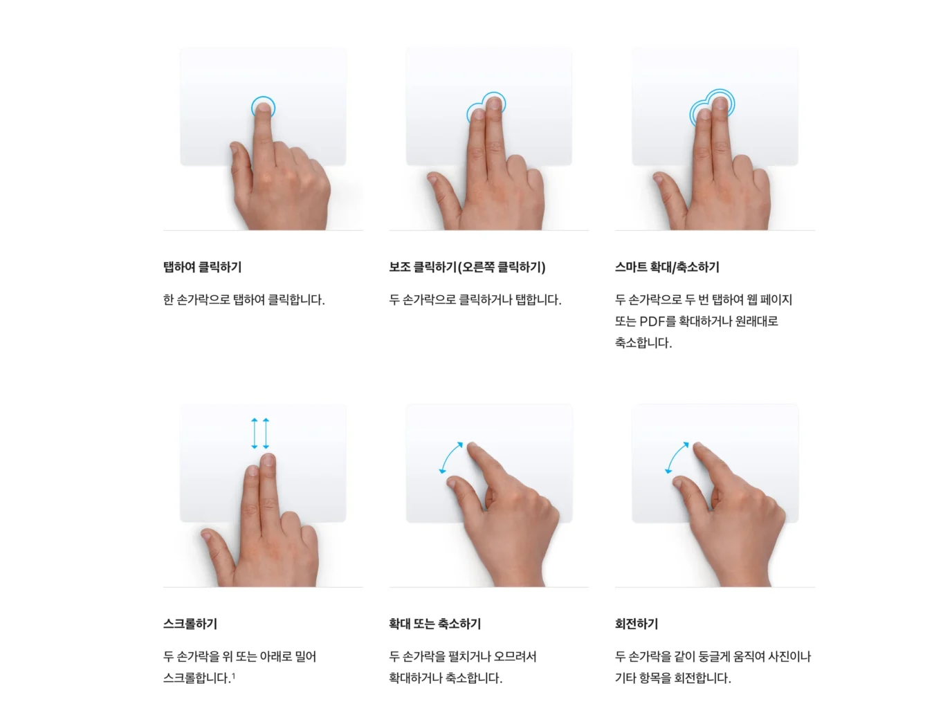 트랙패드 제스처 매핑표