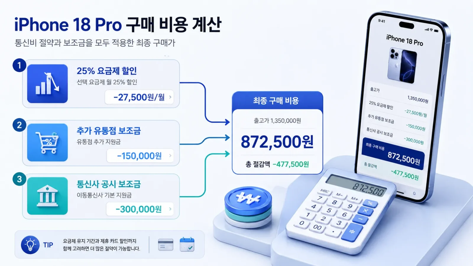 아이폰18 프로 출시 요금제